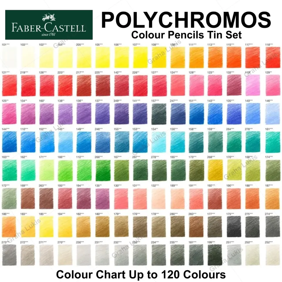 Faber-Castell Polychromos Pencil 120 Tin Pensil Warna Pigmentasi