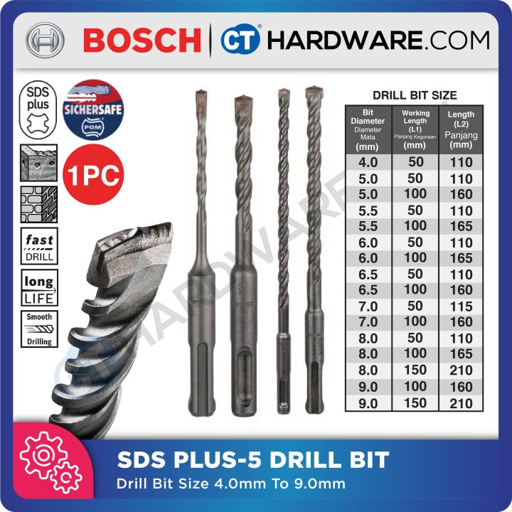 BOSCH SDS PLUS DRILL BIT SIZE 4.0 9.0 MM SDS PLUS 5 S4L