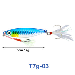7g/5cm Fishing Bait Fishing Lure Top Water SwimBait Lure 3D Eyes Minnow Buzz Bait Lure