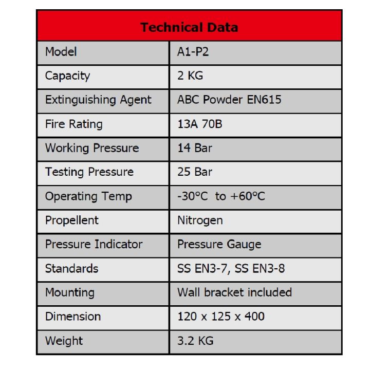 %5B%E2%9C%85SCDF/PSB%20LABEL%5D%20%202KG%20ABC%20Dry%20powder%20Fire%20Extinguisher%20with%20%F0%9F%94%A5%F0%9F%A7%AFFree%20Disposal%20old%20Fire%20Extinguisher%20-%20Image%207