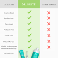 Dr. Brite Sensitivity Relief Oral Care. 