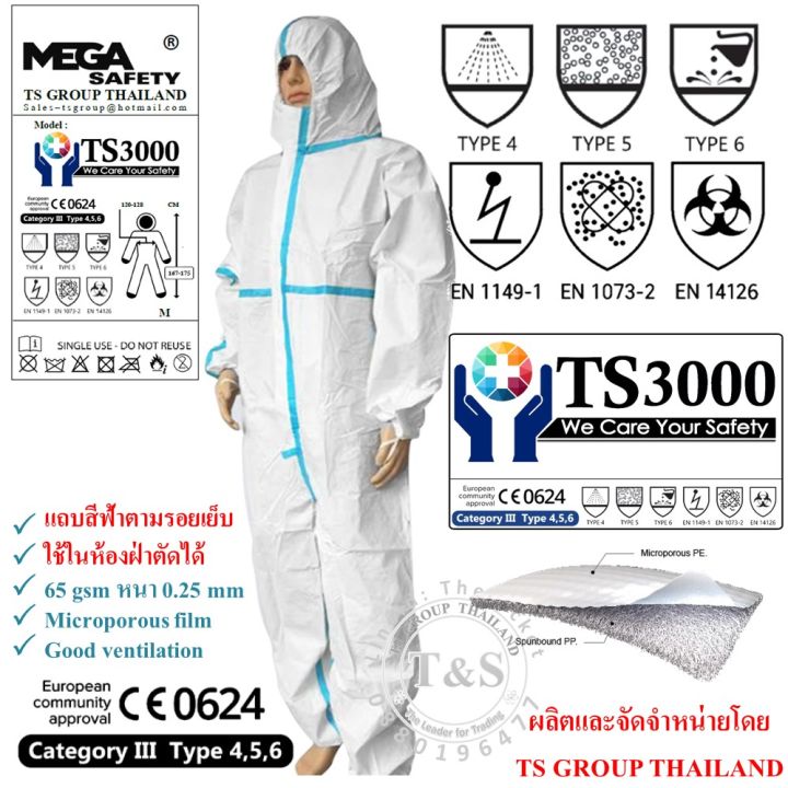 MEGA TS 3000 ชุด PPE ป้องกันสารเคมี เชื้อโรค ห้องผ่าตัด
