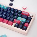 คีย์บอร์ด2077 Cyberpunk Keycap ด้านข้างสลักลายรองเท้าฟุตบอล129คีย์ PBT โปรไฟล์เชอร์รี่ PBT การระเหิดห้าด้านสำหรับสวิตช์ MX เชอร์รี่คีย์บอร์ดแบบกลไก DIY ปรับแต่งตามสั่ง RK IKB. 