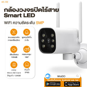 Imou Market กล้องวงจรปิด กล้องกันน้ำ CCTV WIFIเชื่อมต่อไวไฟ 4K-H6 กล้องหมุนได้ พูดตอบโต้ได้ สามารถมองเห็นภาพชัดในที่มืด app wiodo