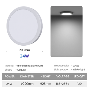 LED Surface Downlight 24W 18W 12W 6W LED Ceiling Light Built-in Driver Panel Light Cold White For Kitchen Bedroom