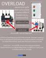 3 เฟส 380V Mitsubishi  ตู้ควบคุม มอเตอร์ ปั๊มน้ำ ป้องกันไฟตกไฟเกิน OP4 ตู้ชนิดกันน้ำ กดปุ่มเปิด (Start) กดปุ่มปิด (Stop) รับประกันการใช้งาน 1 ปีเต็ม. 