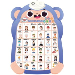 SYARIAH TOYS MAINAN EDUKATIF POSTER BELAJAR BAHASA INDONESIA INGGRIS POSTER DINDING