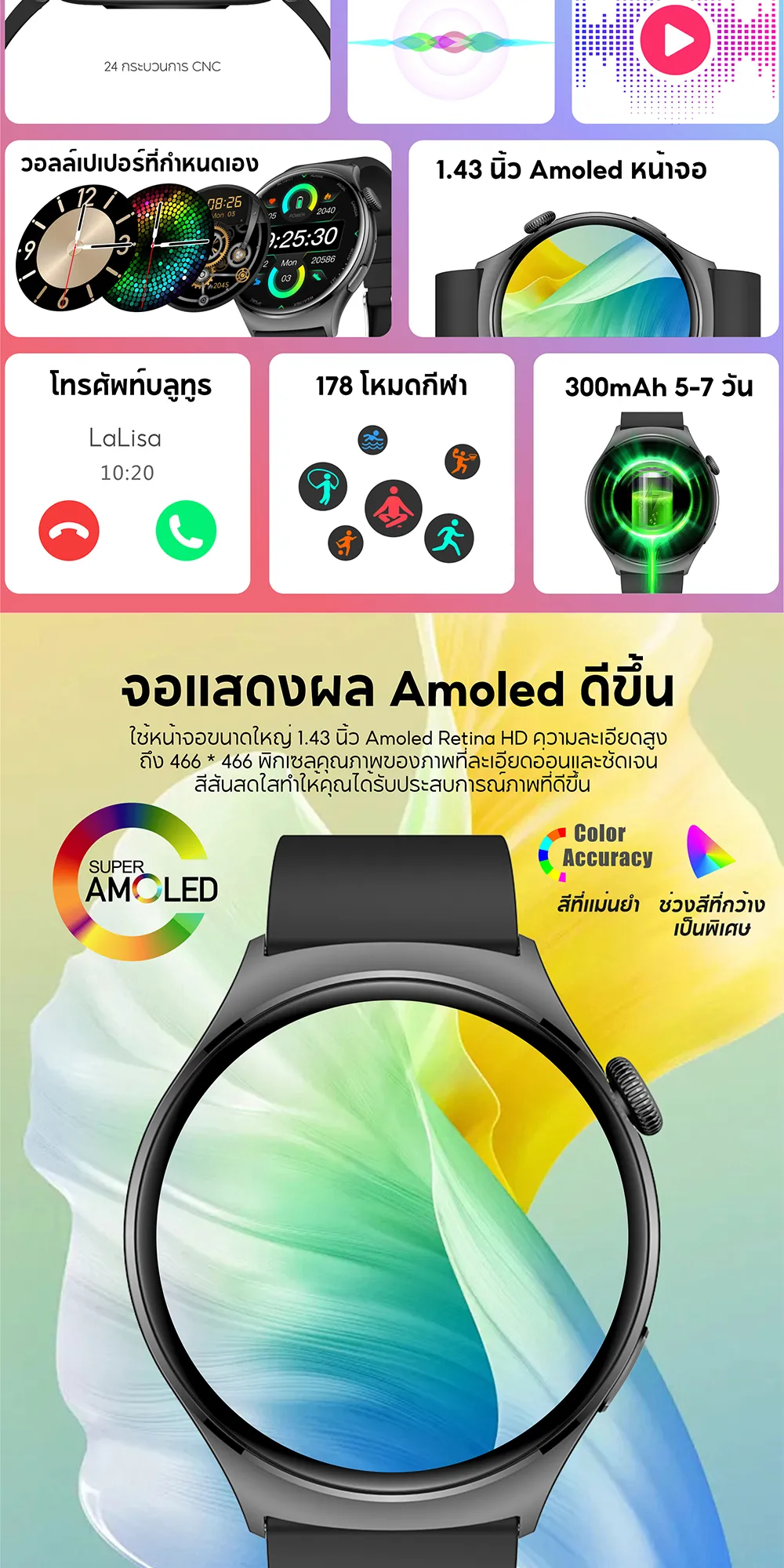 Aolon Mars R3 1.43 นิ้ว สมาร์ทวอทช์ Amoled smartwatch IP68 กันน้ำ 300mAh นาฬิกาวิ่ง ภาษาไทย smartwatch จอเล็ก