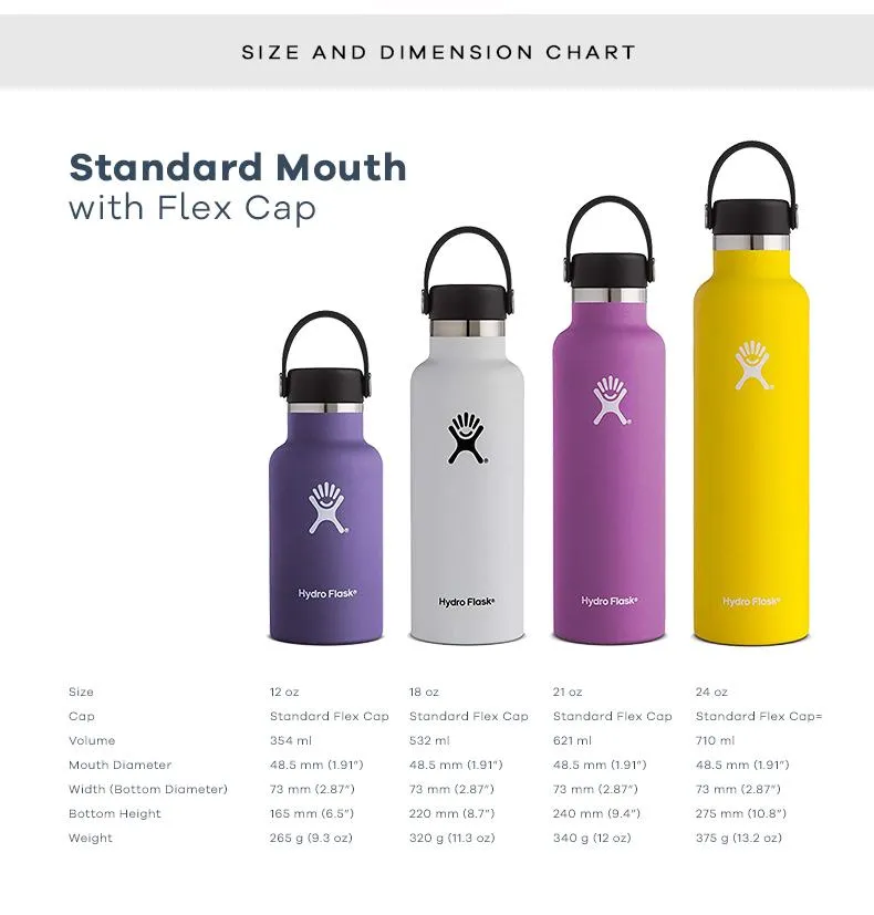 Hydro flask deals 18 oz