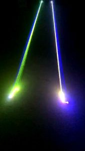 Perangkat Laser 2 Mata Fullcolor: Panduan Lengkap