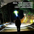 Headlamp rechargeable strong flash light head-mounted flashlight waterproof. 