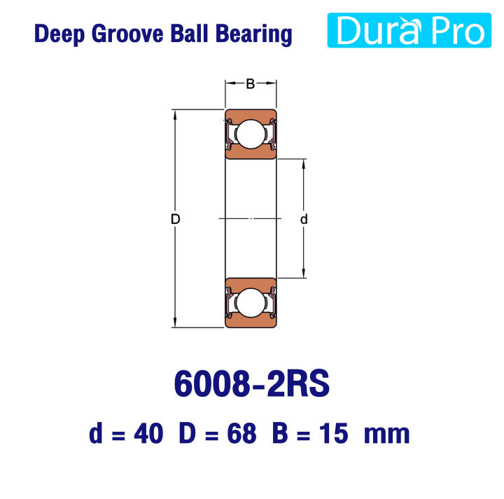 6000-2RS%206001-2RS%206002-2RS%206003-2RS%206004-2RS%206005-2RS%206006-2RS%206007-2RS%206008-2RS%206009-2RS%206010-2RS%20%206011-2RS%206012-2RS%206013-2RS%206014-2RS%206015-2RS%20KOYO%20%20%E0%B8%95%E0%B8%A5%E0%B8%B1%E0%B8%9A%E0%B8%A5%E0%B8%B9%E0%B8%81%E0%B8%9B%E0%B8%B7%E0%B8%99%E0%B9%80%E0%B8%A1%E0%B9%87%E0%B8%94%E0%B8%81%E0%B8%A5%E0%B8%A1%E0%B8%A3%E0%B9%88%E0%B8%AD%E0%B8%87%E0%B8%A5%E0%B8%B6%E0%B8%81%20%E0%B8%9D%E0%B8%B2%E0%B8%A2%E0%B8%B2%E0%B8%87%20(Deep%20Groove%20Ball%20Bearing%20)%20%E0%B9%82%E0%B8%94%E0%B8%A2%20Dura%20Pro%20-%20Image%205