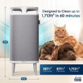 Blueair เครื่องฟอกอากาศ รุ่น DustMagnet 5440i สำหรับพื้นที่ 33-55 ตร.ม.. 