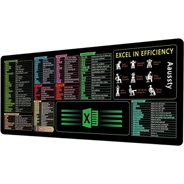 Excelpad Control Keys Desk Pad with Excels Word Function Key Providing Spacious and ...
