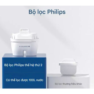 [TẶNG KÈM LÕI LỌC]Bình Lọc Nước Philips 4.2L - Philips AWP2814 Bảo Hành 12 Tháng