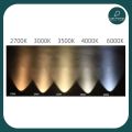 Tungsram 42w E27 High Lumen LED Bulb Mentol Lampu LED Terang Watt Tinggi Lampu Gudang Jalan Terang. 