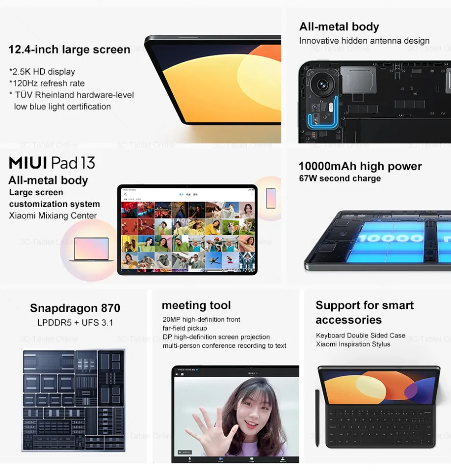 Xiaomi Mi Pad 5 Pro 12.4 IPS WiFi Snapdragon870 50MP 10000mAh