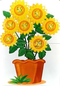 Chậu 7 hoa hướng dương