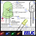 EELIC LED-D3MM isi 5 Pcs Round led diffused 3 mm light emitting diode 2 kawat anoda katoda. 