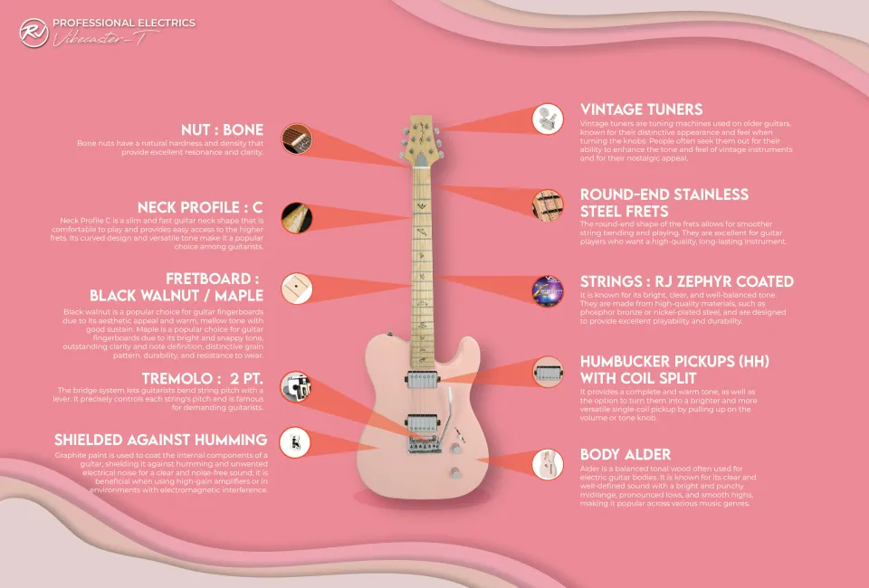 ギター RJ Vibecaster a SUPER Tele? | RJ Vibecaster T Review - YouTube