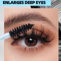 Maskara YOO TIGER Tosca 360 Waterproof Mascara Lentik 779 I LA053. 