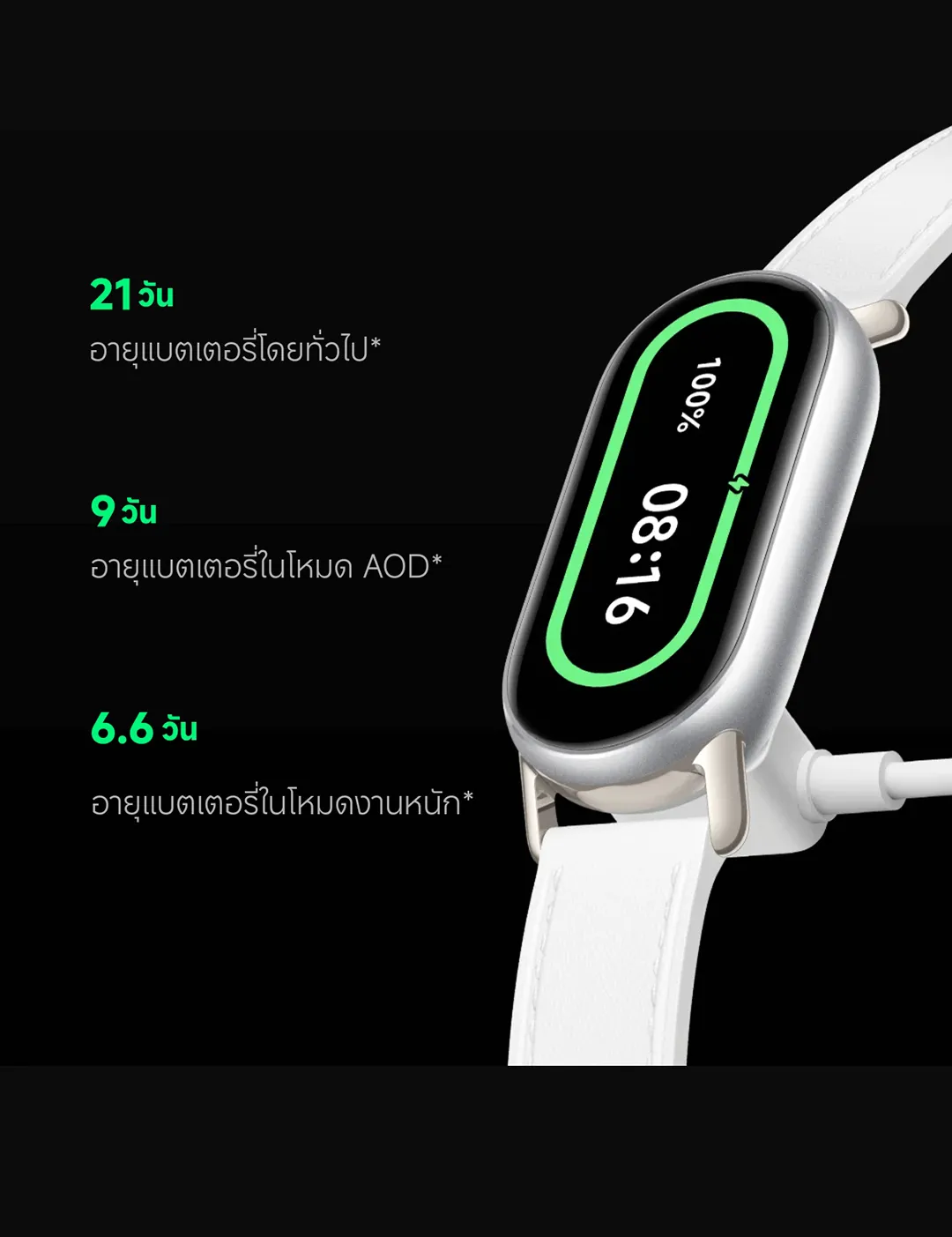 Xiaomi Band 9 Smart นาฬิกาสมาร์ทวอทช์ การวัดออกซิเจนในเลือด หน้าจอ1.62" 60Hz AMOLED การปรับความสว่างได้อัจฉริยะ