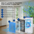 ONEHOME Air Purifier For Home Appliances Anti-PM2.5 Portable Remote with HEPA Filter K1 Purifier. 