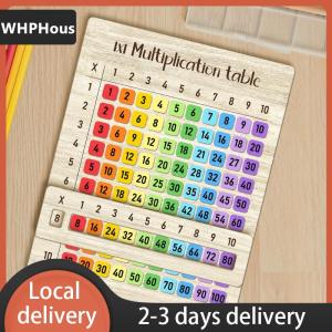 [COD] WHPHous Ship within 24 hours 1Pcs Colorful Multiplication Table Wooden Boards Suitable For Math Classes And Back-to-School Gifts Ideal For Family Gatherings