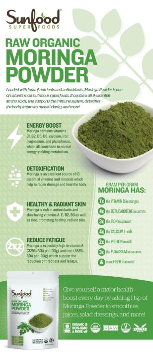 Malunggay%20powder%201%20kilo%20(Moringa)%20-%20Image%204