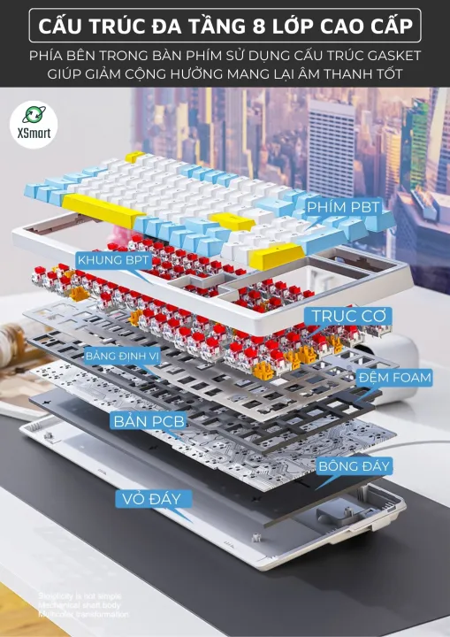 Bàn Phím Cơ Gaming K3 Max Led 20 Chế Độ Trục Cơ Red Switch Có Hotswap Lót Foam Cách Âm 2 Lớp Gõ Siêu Êm | BigBuy360 - bigbuy360.vn Bàn Phím Cơ Gaming K3 Max Led 20 Chế Độ Trục Cơ Red Switch Có Hotswap Lót Foam Cách Âm 2 Lớp Gõ Siêu Êm | BigBuy360 - bigbuy360.vn
