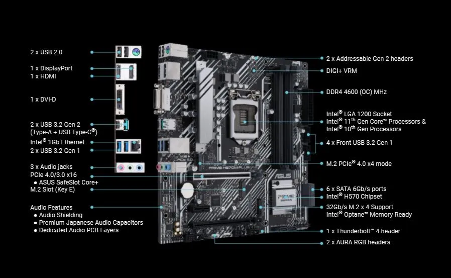 ASUS Prime H570M-Plus H570 LGA1200 MOTHERBOARD + Intel 11TH GEN