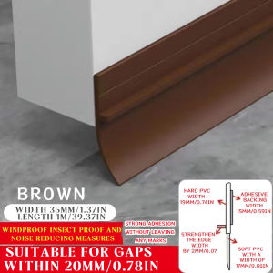 Penutup Lubang Bawah Pintu  Door Bottom Seal  Penghalang Debu Angin Serangga  Penutup Celah Anti Kecoa Model Silikon Karet