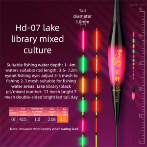 PERPE Slip Drift Tube Electronic Fishing Float Buoy Strike 2 Light LED Light Float  Indicator Rock Fishing Floats Night Fishing