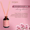 Reed Diffuser Relaxing Aroma Terapi Ruangan By Numea Organic. 