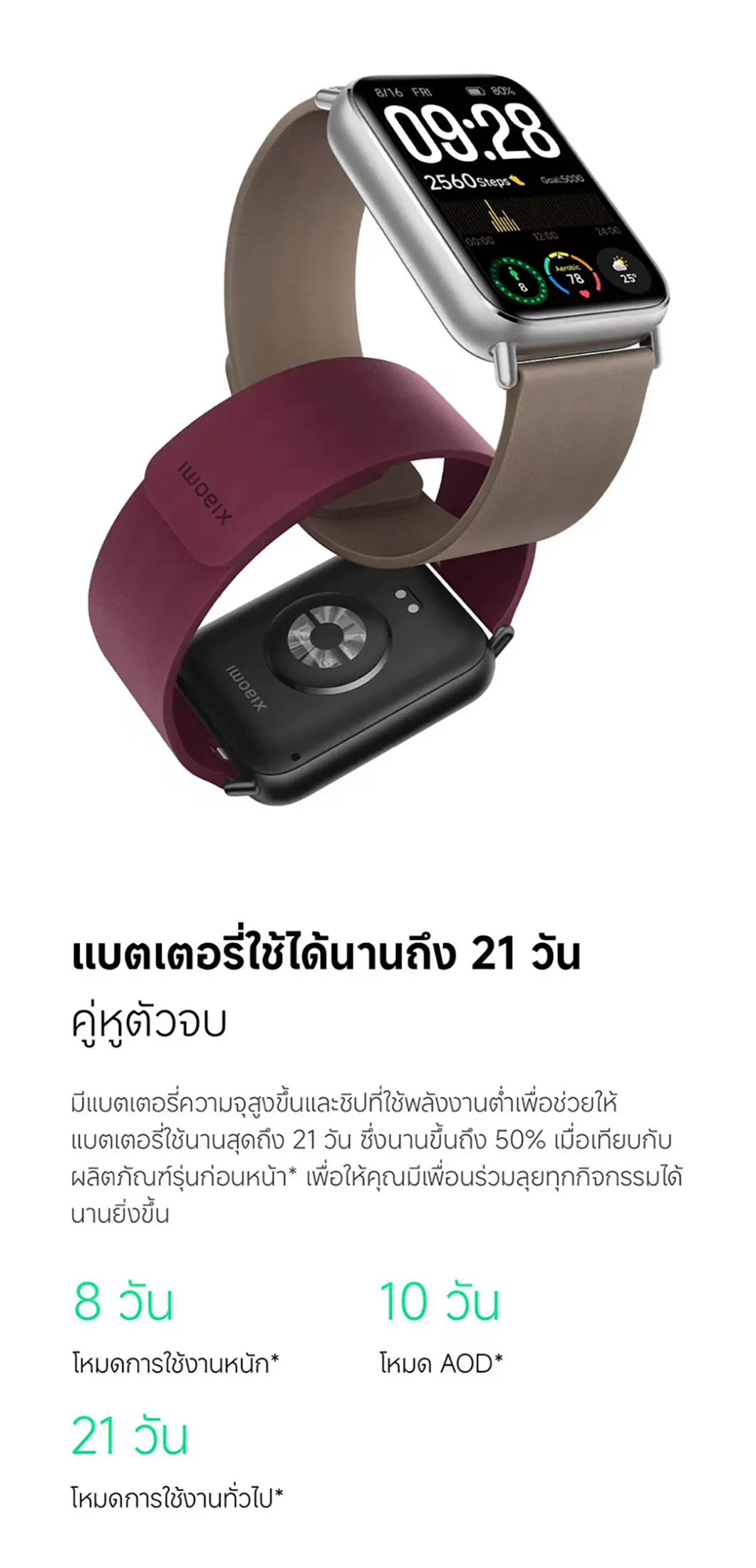 Xiaomi Mi Band 9 Pro จอแสดงผล 1.74" AMOLED 60Hz 1200nits การจัดการสุขภาพหลายมิต Smart Band 9 Pro แบตอึด 21 วัน