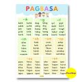 10 PCS. PAGBASA EDUCATIONAL CHARTS LAMINATED A4 SIZE TAGALOG READING POSTERS. 