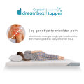 Quantum Dreambox Cooling Topper SensaCool Greentea Latex / Topper Kasur Dingin / Cool-to-Touch. 