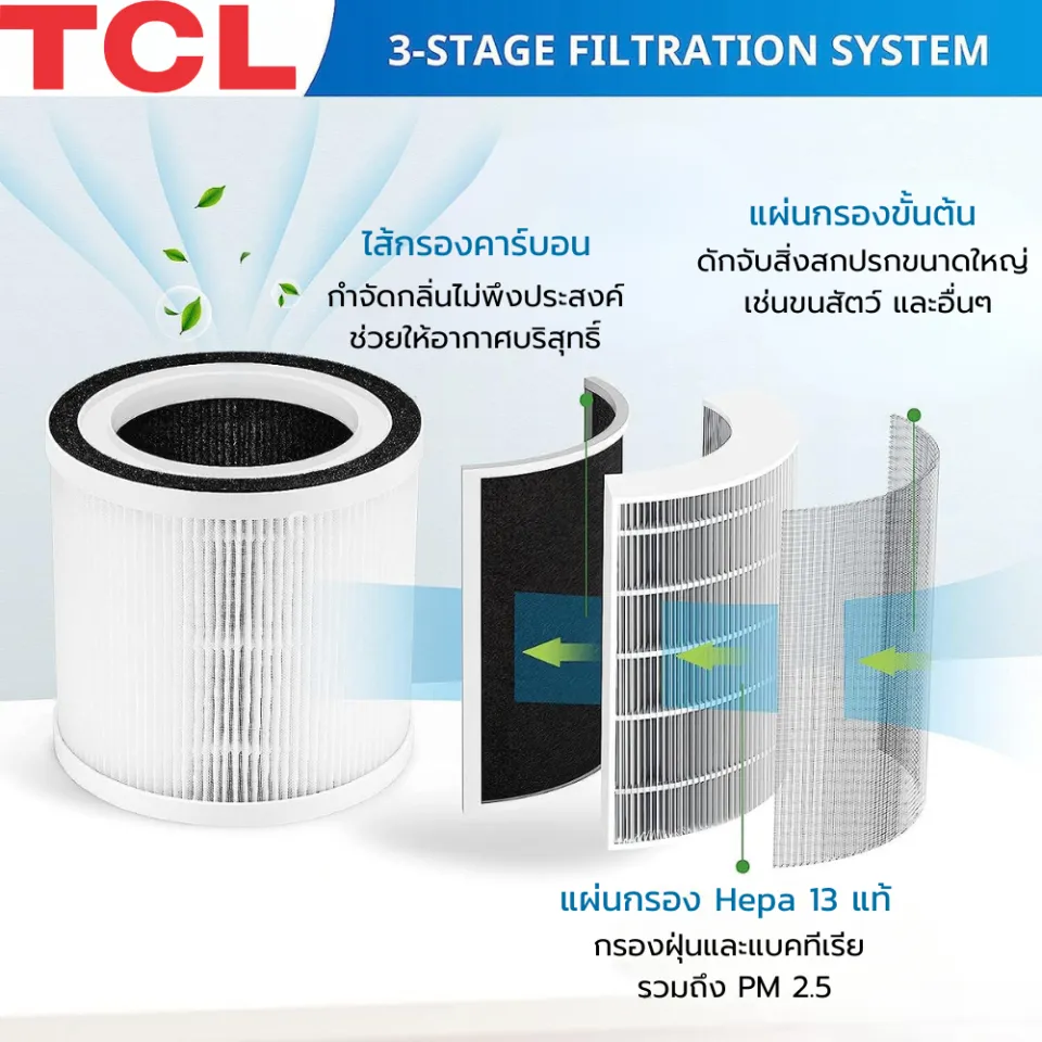 Tcl hepa on sale air purifier