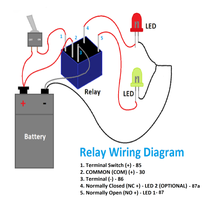 MINI DRIVING LIGHT RELAY SINGLE SETUP, 5-PIN SONGLE SPDT 12V 10A 250V ...