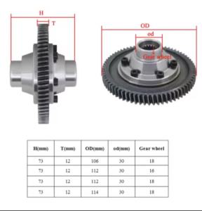 ชุดเกียร์ดิฟเฟอเรนเชียลสำหรับรถสามล้อไฟฟ้า กล่องเกียร์ เกียร์ดาวเคราะห์ เกียร์เบเวล เกียร์เปลี่ยนเกียร์ ชุดเกียร์ด้านหลัง อุปกรณ์ปรับแต่ง