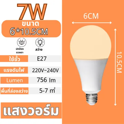 หลอดไฟ LED หลอดLED ขั้วE27 หลอดไฟกลม ใช้ไฟฟ้าบ้าน 220V หลอดไฟE27 3W 5W 7W 9W 13W 15W 18W 24W แสงสว่างนวลตา