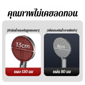 ฝักบัวมือถือ น้ำละเอียด แข็งแรงและทนทาน ฝักบัว ทาสีหนา อาบน้ำ ไม่มีน้ำรั่ว แรงดัน ป้องกันสนิม