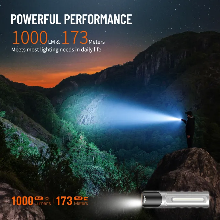 NICRON%20PT10%20Rechargeable%20Flashlight,%201000%20Lumens%20EDC%20Flat%20Flashlight%20with%2090%C2%B0%20Rotatable%20Head%20and%20Strong%20Magnet,%204%20Modes%20White/UV/Warm/RGB,%20IPX4%20Waterproof,%20Hands%20Free%20Flashlight%20for%20Camping,%20Emergency%20-%20Image%204