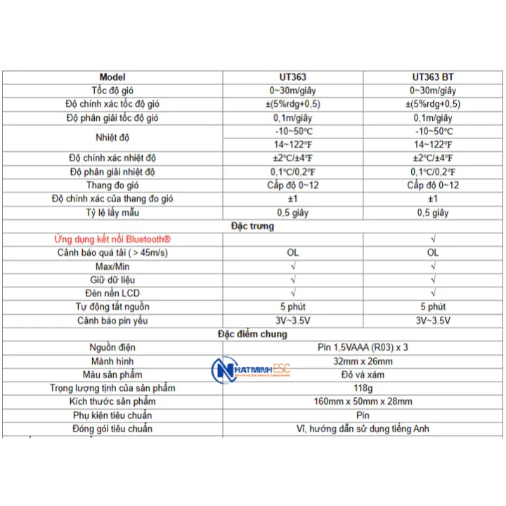 M%C3%A1y%20%C4%91o%20v%E1%BA%ADn%20t%E1%BB%91c%20gi%C3%B3%20mini%20UNI-T%20UT363BT%20(0~30m/s,%20-10~50%C2%B0C,%20Bluetooth)%20-%20Image%207