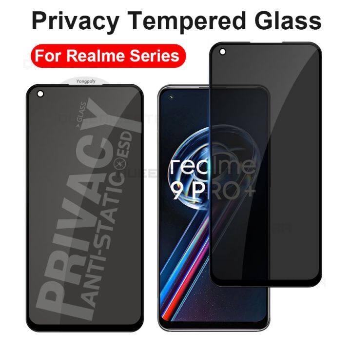 Realme C30 Screen Protector - Privacy