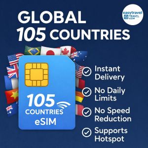 Global eSIM 105 Countries Supports Hotspot 5G/4G High Speed Data No Speed Reduction 20GB 30 Days