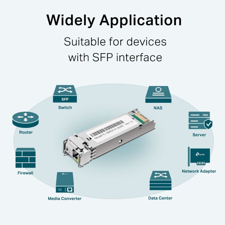 TP-Link%20Official%20Store%20%7C%20TL-SM321A-2%20%7C%201000Base-BX%20WDM%20Bi-Directional%20Hot-Swappable%20Single-mode%20Fiber%20SFP%20Module%20-%20Image%203