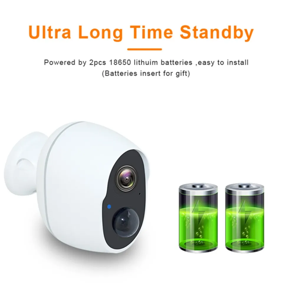 Tuya Smart 1080P Rechargeable Battery IP Camera Mini 2MP