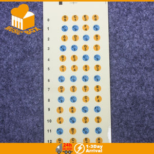 Guitar Fretboard Note Decals Fingerboard Frets Map Sticker for Beginner Learner Practice