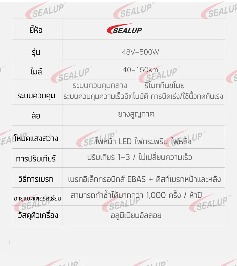 SEALUP Q8 รุ่นซิตี้สกู๊ตเตอร์ไฟฟ้า สกูตเตอร์ไฟฟ้า ผู้ใหญ่พับได้สกู๊ดเตอร์ไฟฟ้าา 48V/500W/1000W กันน้ำ NFC
